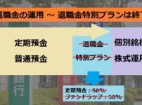 退職金特別プランは手仕舞い