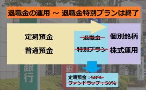 退職金特別プランは手仕舞い